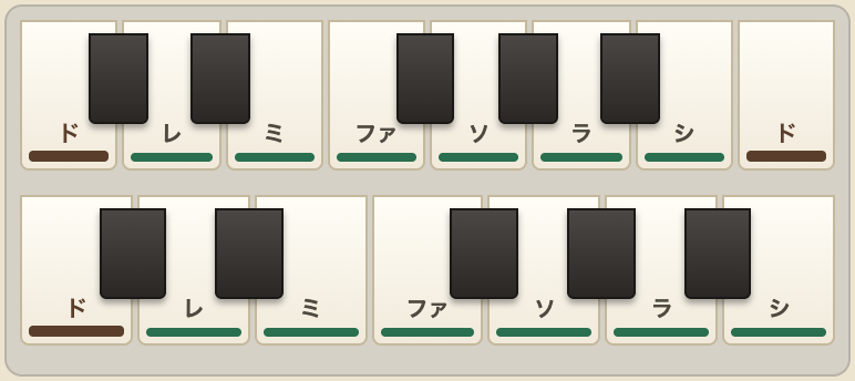 鍵盤。白鍵にドレミの札が付き、調に入っている音は緑、主音は茶色の帯が付く